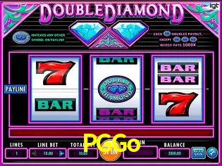 Desvendando o Mundo dos Jogos Virtuais na PGGo